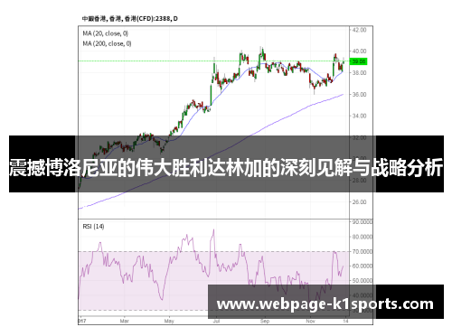 震撼博洛尼亚的伟大胜利达林加的深刻见解与战略分析