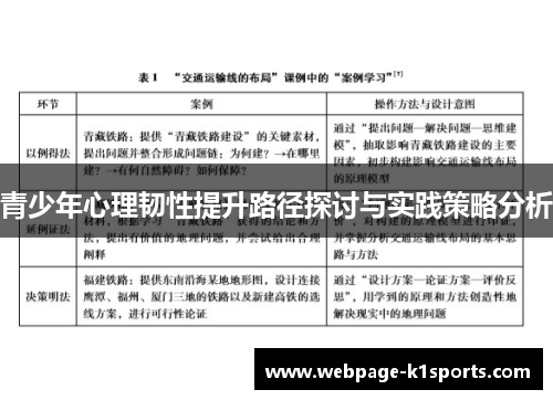 青少年心理韧性提升路径探讨与实践策略分析